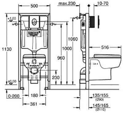 комплект Grohe Solido Perfect_39191000