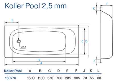 ванна стальная Koller Pool B50E1200E 150х70 см
