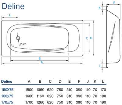 ванна стальная Deline 150 см B55US200E