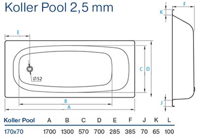 ванна стальная Koller Pool B70E1200E