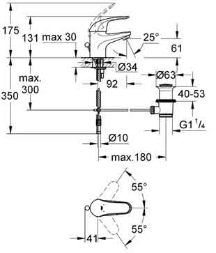 смеситель для раковины Grohe Euroeco 32732