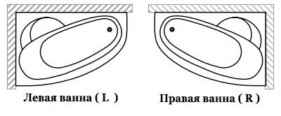 левая и правая ванна Коллер Пул Монтана