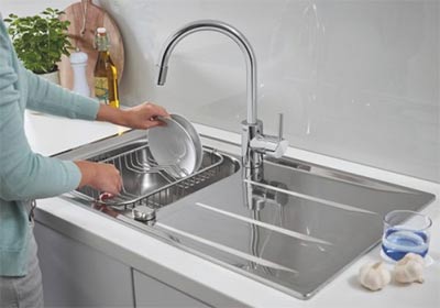 Grohe кухонная мойка