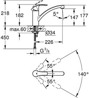 кухонная мойка со смесителем Grohe