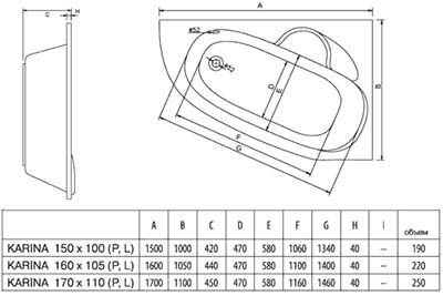 ванна акрил асиметрия Koller Pool Karina 160