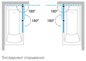 шторка на ванну поворотная два элемента