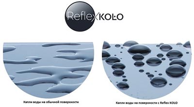 Kolo reflex покрытие