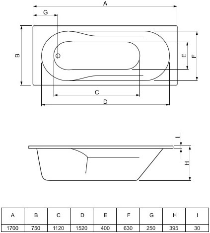 ванна PoolSpa Lena 170х75 см