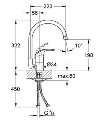 Grohe 33202 смеситель для кухни