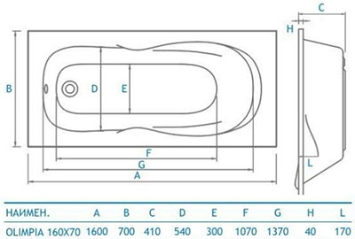 ванна Koller Pool Olimpia 160х70 см