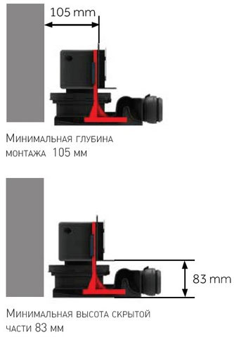 душевой трап пристенный Pestan 13100060