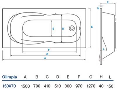 ванна Koller Pool Olimpia 150х70 см