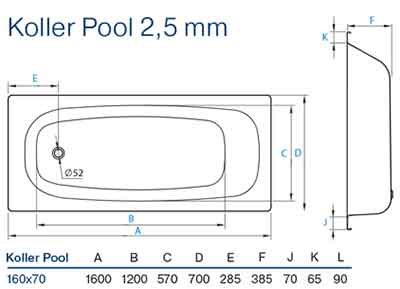 ванна стальная Koller Pool B60E1200E 160 см