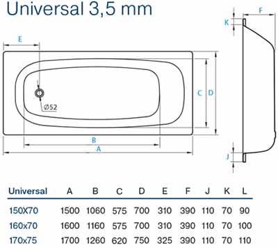 ванна стальная Koller Pool Universal 3,5 мм